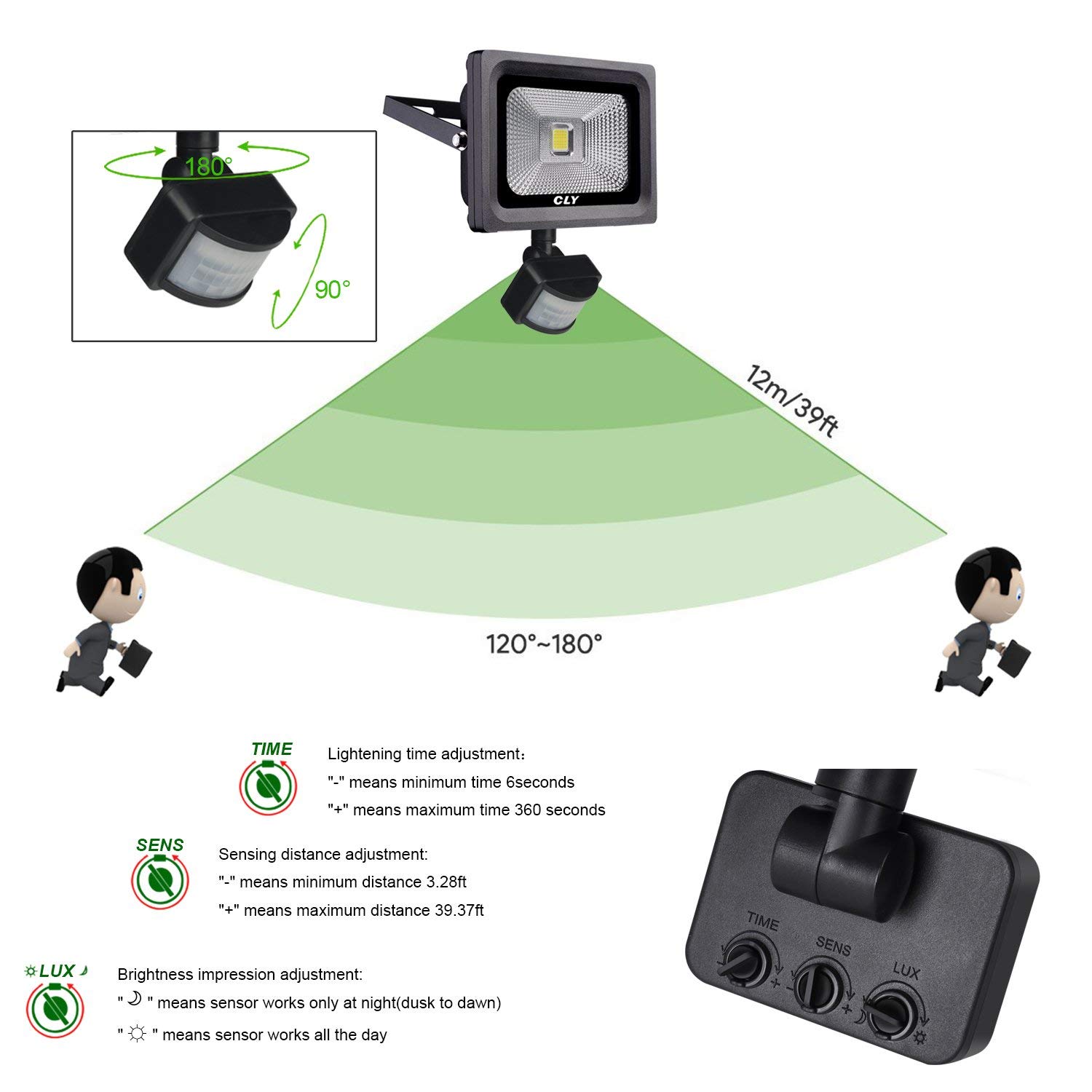 Инструкция led. Led Floodlight PIR sensor настройка. Waterproof Garden Light инструкция на русском. Advance Floodlight led sensor ремонт и настройка. Инструкция по подключению led Floodlight PIR sensor.